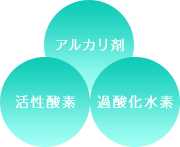 アルカリ剤・活性酸素・過酸化水素